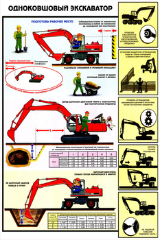 ПС21 Одноковшовый экскаватор. Безопасность земляных работ (ламинированная бумага, a2, 4 листа) - Охрана труда на строительных площадках - Плакаты для строительства - Магазин охраны труда и техники безопасности stroiplakat.ru